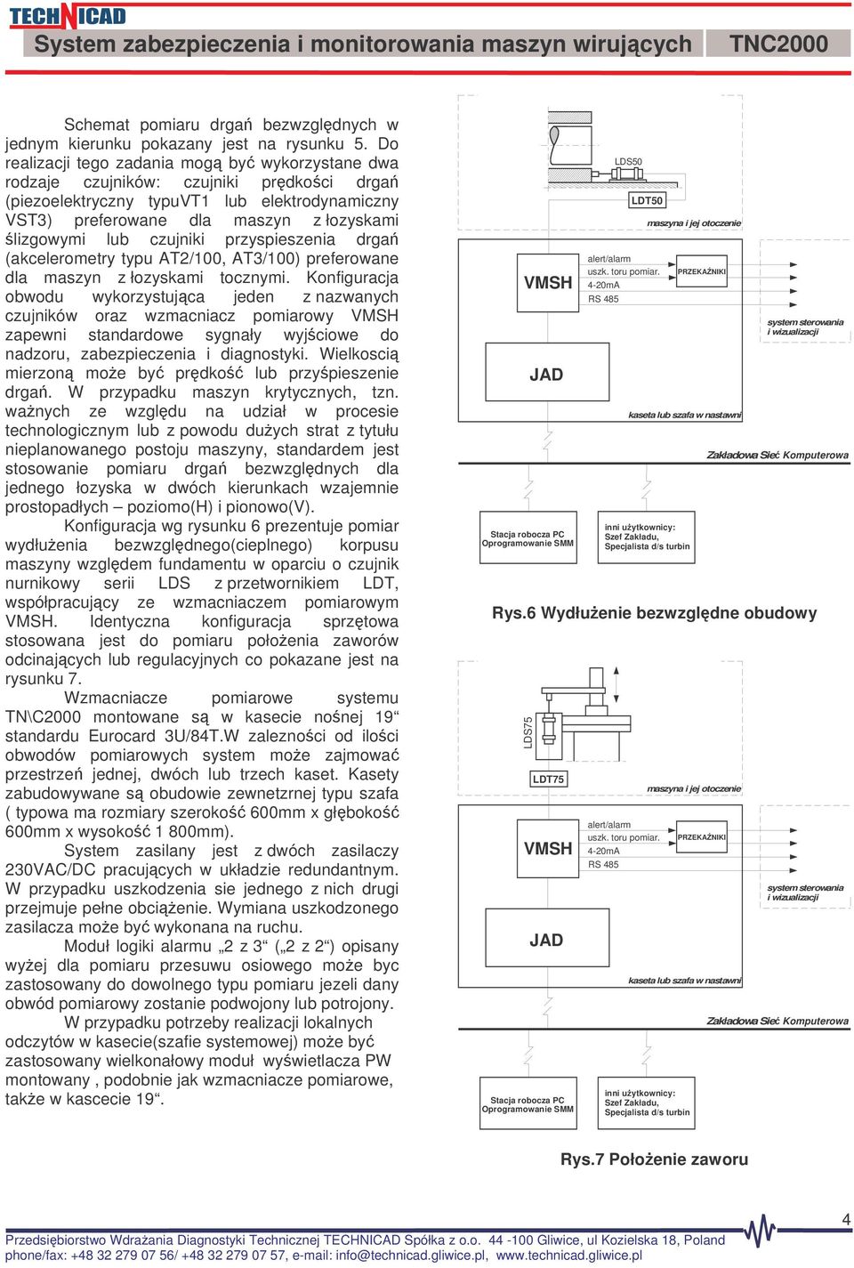 czujniki przyspieszenia drga (akcelerometry typu /100, AT3/100) preferowane dla maszyn z łozyskami tocznymi.