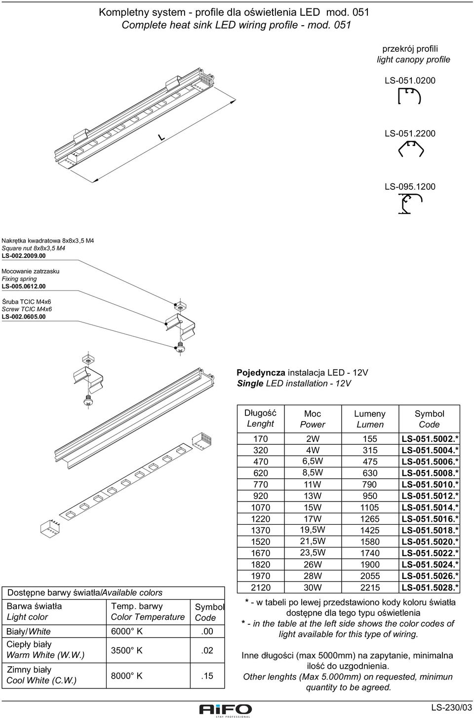 00 Pojedyncza instalacja LED - 12V Single LED installation - 12V Dostępne barwy światła/available colors Barwa światła Light color Biały/White Ciepły biały Warm White (W.W.) Zimny biały Cool White (C.