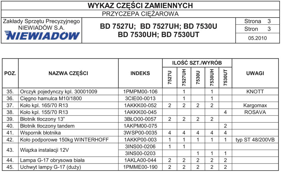 Błotnik tłoczony 13 3BŁO00-0057 2 2 2 2 40. Błotnik tłoczony tandem 1AKPM00-075 2 41. Wspornik błotnika 3WSP00-0035 4 4 4 4 4 42.