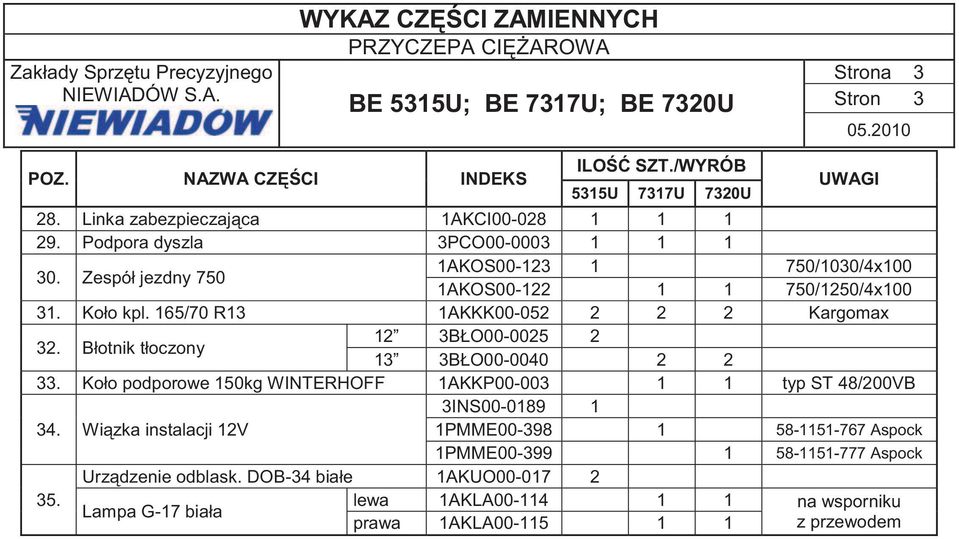 Błotnik tłoczony 12 3BŁO00-0025 2 13 3BŁO00-0040 2 2 33. Koło podporowe 150kg WINTERHOFF 1AKKP00-003 1 1 typ ST 48/200VB 3INS00-0189 1 34.