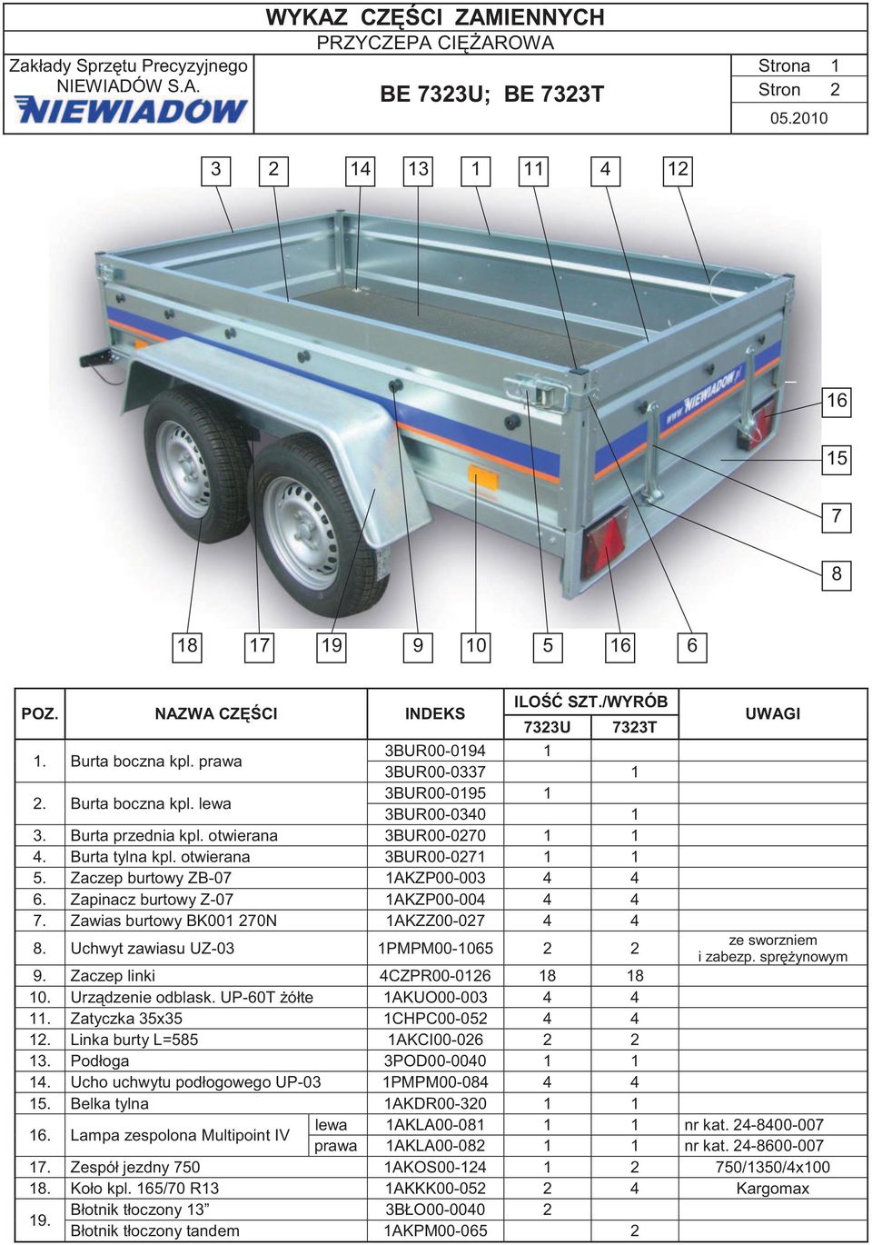 Zawias burtowy BK001 270N 1AKZZ00-027 4 4 8. Uchwyt zawiasu UZ-03 1PMPM00-1065 2 2 9. Zaczep linki 4CZPR00-0126 18 18 10. Urządzenie odblask. UP-60T żółte 1AKUO00-003 4 4 11.