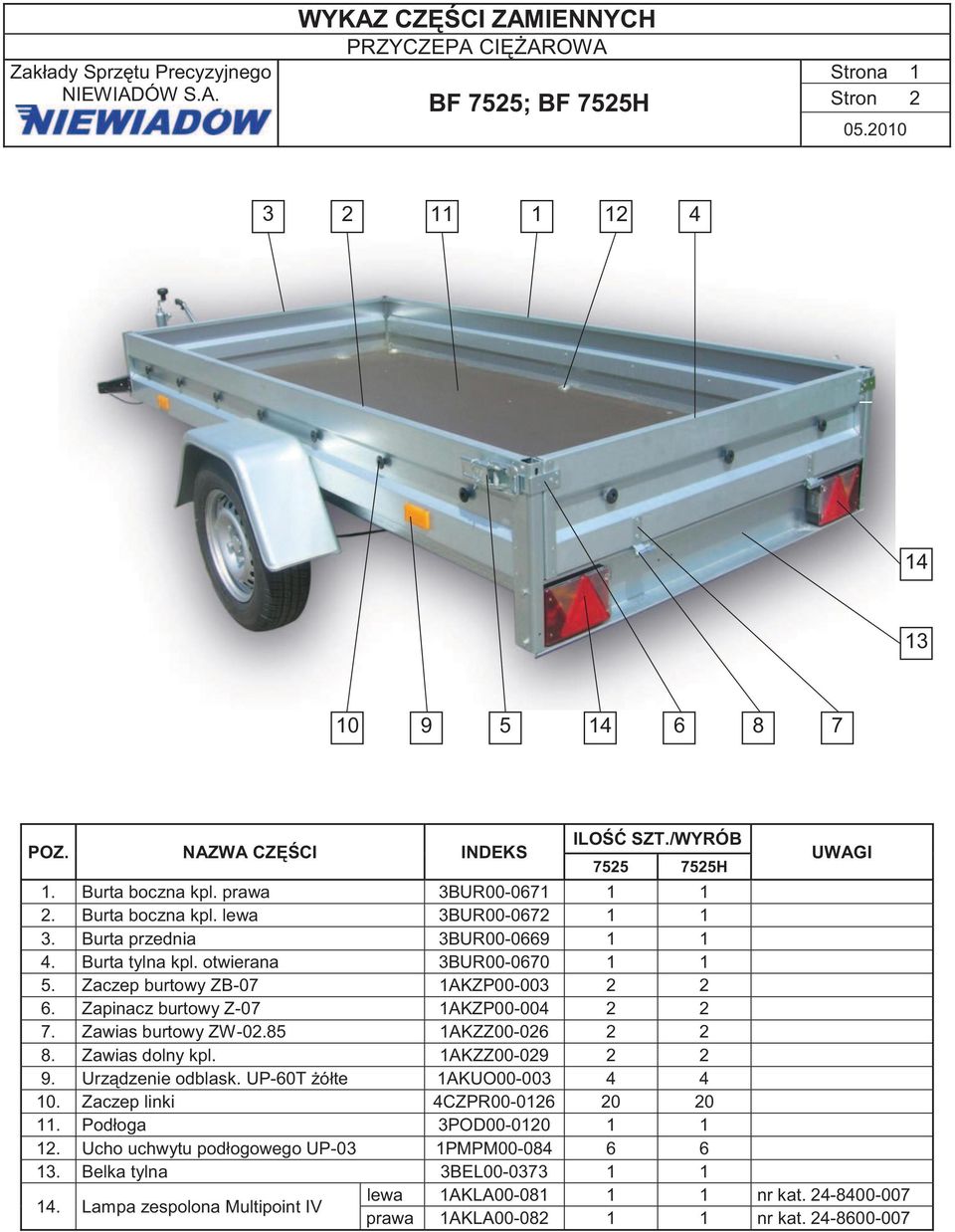Zawias burtowy ZW-02.85 1AKZZ00-026 2 2 8. Zawias dolny kpl. 1AKZZ00-029 2 2 9. Urządzenie odblask. UP-60T żółte 1AKUO00-003 4 4 10. Zaczep linki 4CZPR00-0126 20 20 11.