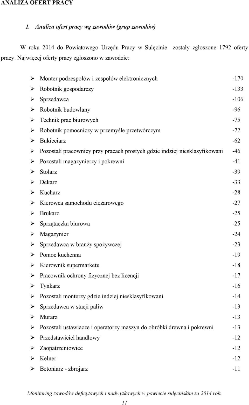 pomocniczy w przemyśle przetwórczym -72 Bukieciarz -62 Pozostali pracownicy przy pracach prostych gdzie indziej niesklasyfikowani -46 Pozostali magazynierzy i pokrewni -41 Stolarz -39 Dekarz -33