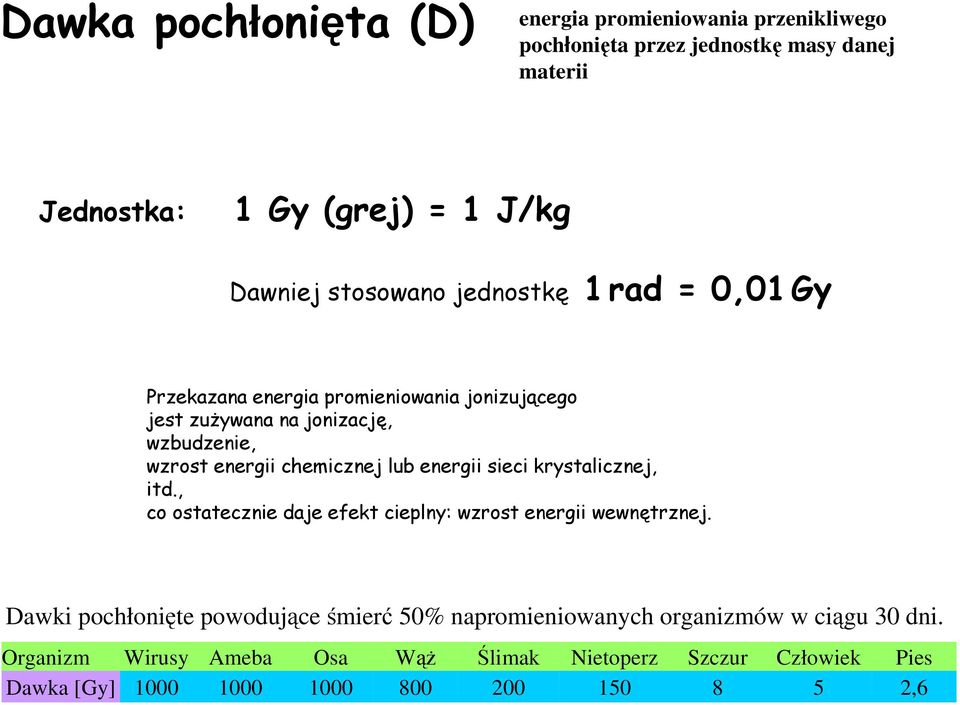 lub energii sieci krystalicznej, itd., co ostatecznie daje efekt cieplny: wzrost energii wewnętrznej.