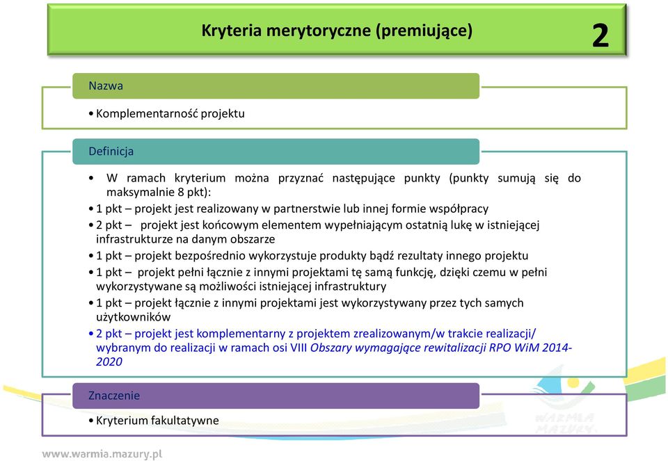 produkty bądź rezultaty innego projektu 1 pkt projekt pełni łącznie z innymi projektami tę samą funkcję, dzięki czemu w pełni wykorzystywane są możliwości istniejącej infrastruktury 1 pkt projekt