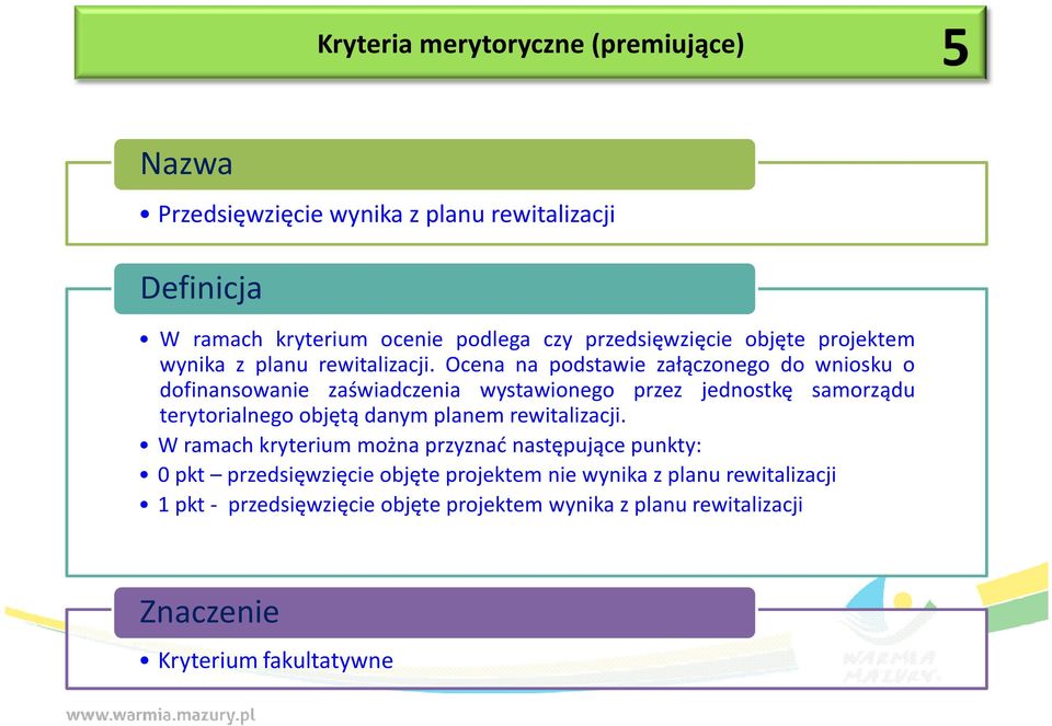 Ocena na podstawie załączonego do wniosku o dofinansowanie zaświadczenia wystawionego przez jednostkę samorządu terytorialnego objętą danym