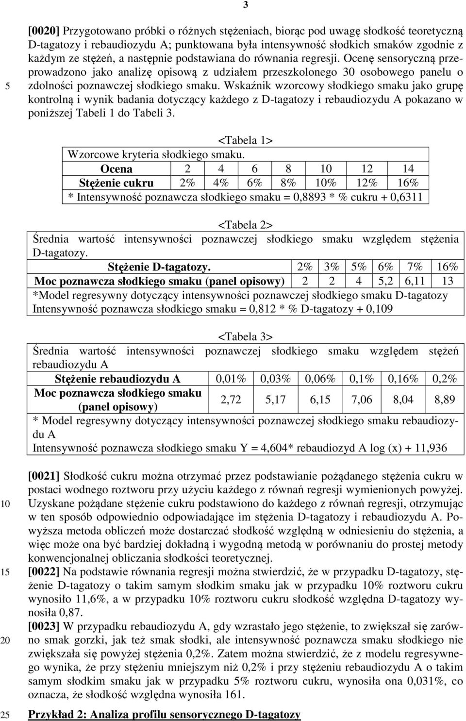 Wskaźnik wzorcowy słodkiego smaku jako grupę kontrolną i wynik badania dotyczący każdego z D-tagatozy i rebaudiozydu A pokazano w poniższej Tabeli 1 do Tabeli 3.