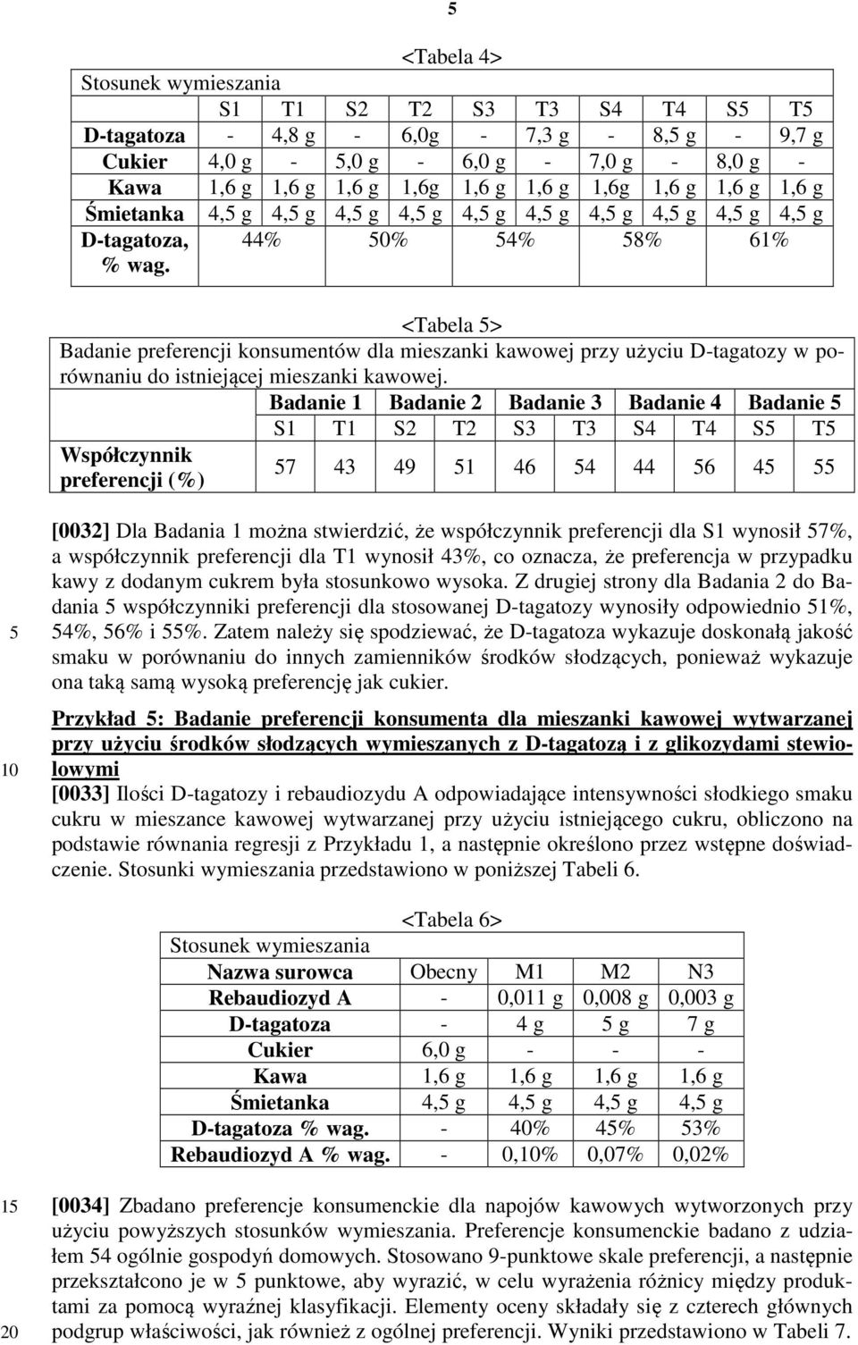 44% 0% 4% 8% 61% <Tabela > Badanie preferencji konsumentów dla mieszanki kawowej przy użyciu D-tagatozy w porównaniu do istniejącej mieszanki kawowej.