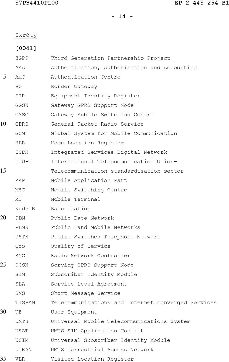 Service Global System for Mobile Communication Home Location Register Integrated Services Digital Network International Telecommunication Union- Telecommunication standardisation sector Mobile