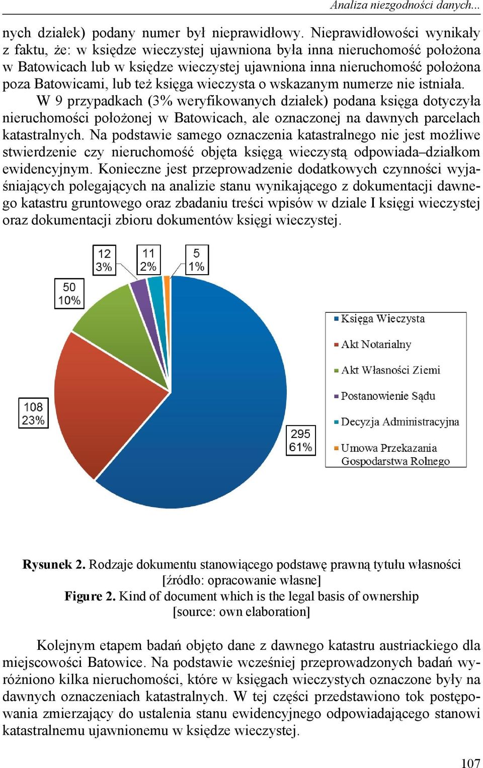 też księga wieczysta o wskazanym numerze nie istniała.