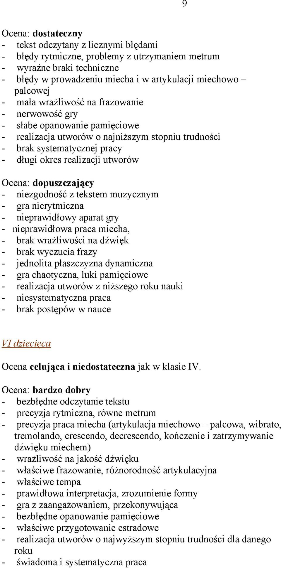 dopuszczający - niezgodność z tekstem muzycznym - gra nierytmiczna - nieprawidłowy aparat gry - nieprawidłowa praca miecha, - brak wrażliwości na dźwięk - brak wyczucia frazy - jednolita płaszczyzna