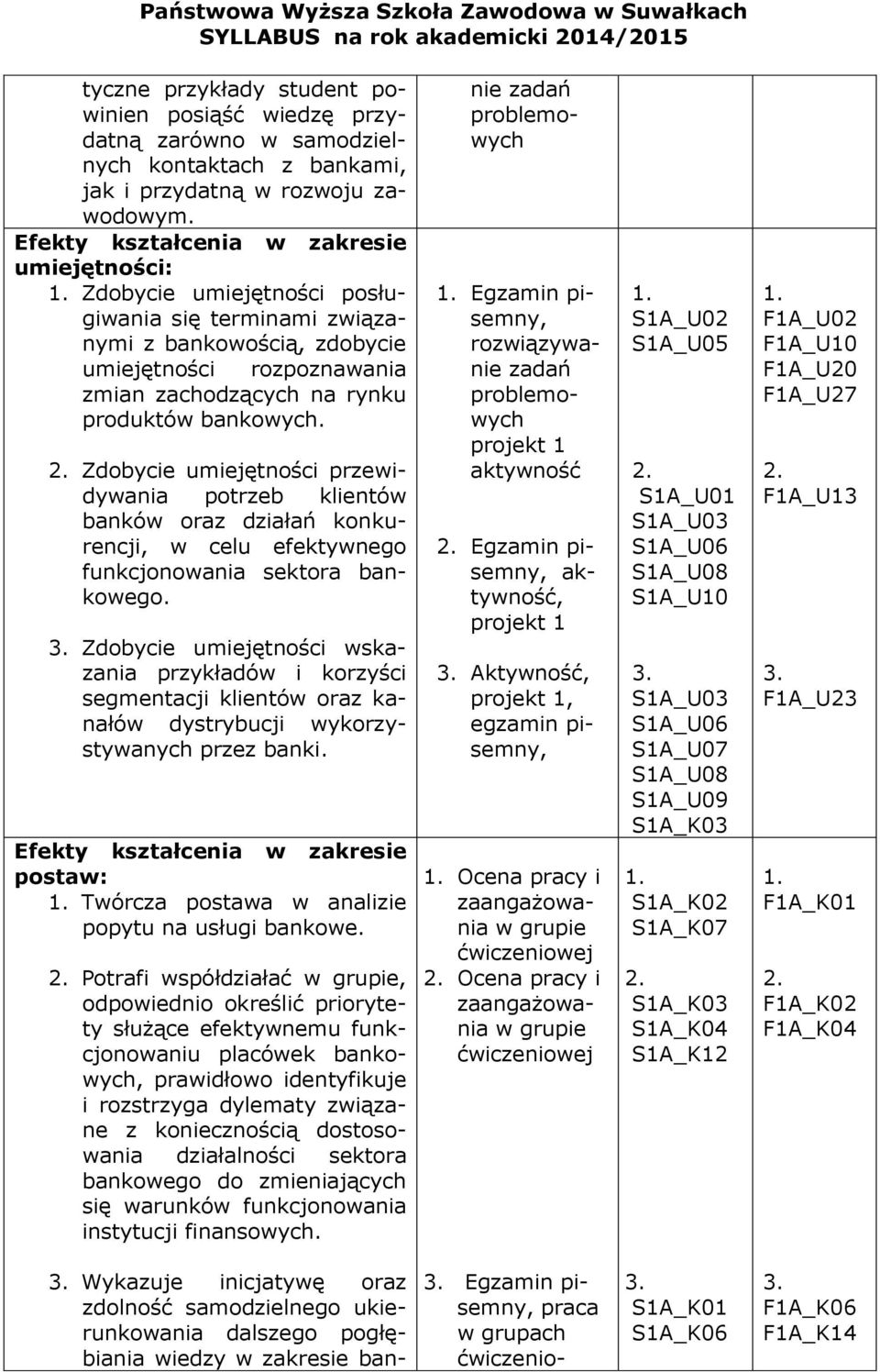 bankowych.. Zdobycie umiejętności przewidywania potrzeb klientów banków oraz działań konkurencji, w celu efektywnego funkcjonowania sektora bankowego.