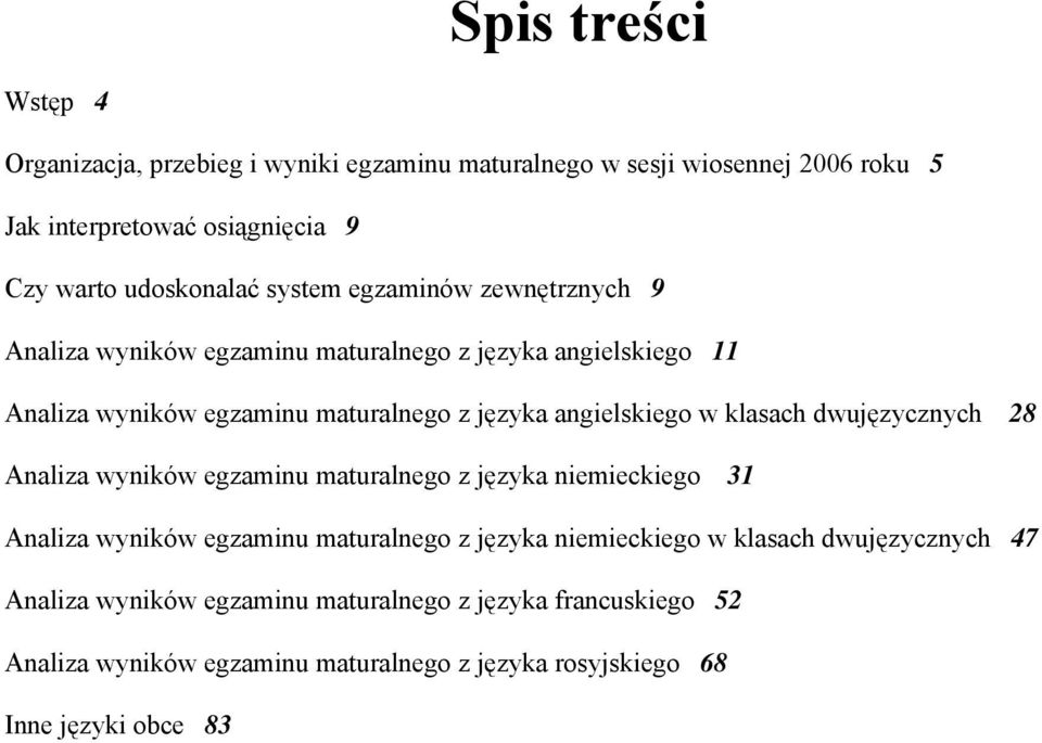 klasach dwujęzycznych 28 Analiza wyników egzaminu maturalnego z języka niemieckiego 31 Analiza wyników egzaminu maturalnego z języka niemieckiego w klasach