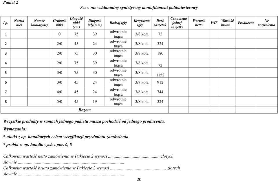 tnąca odwrotnie tnąca odwrotnie tnąca odwrotnie tnąca odwrotnie tnąca odwrotnie tnąca odwrotnie tnąca Krzywizna igły Ilość saszetek 3/8 koła 72 3/8 koła 324 3/8 koła 180 3/8 koła 3/8 koła 72 1152 3/8