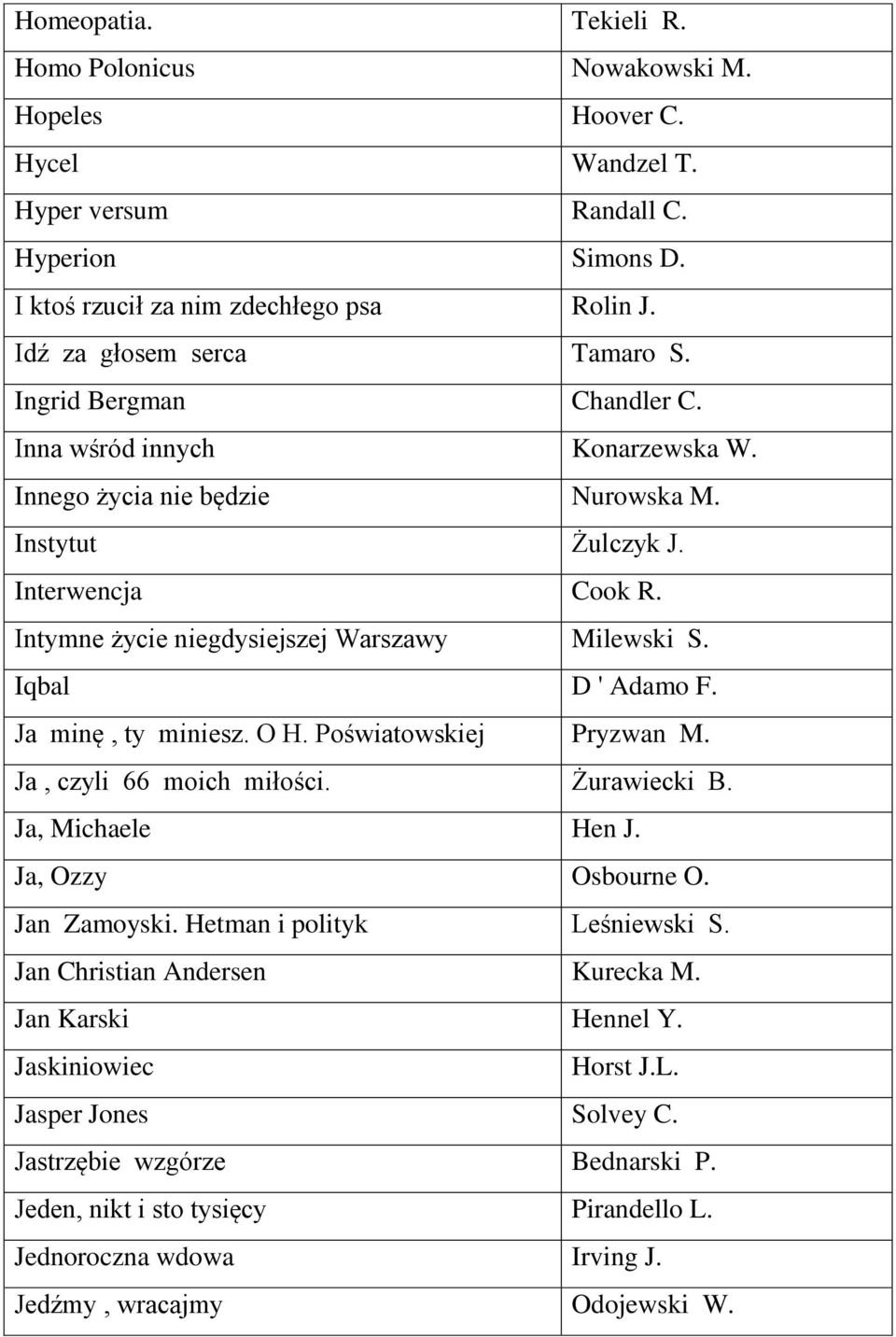 Intymne życie niegdysiejszej Warszawy Milewski S. Iqbal D ' Adamo F. Ja minę, ty miniesz. O H. Poświatowskiej Pryzwan M. Ja, czyli 66 moich miłości. Żurawiecki B. Ja, Michaele Hen J.