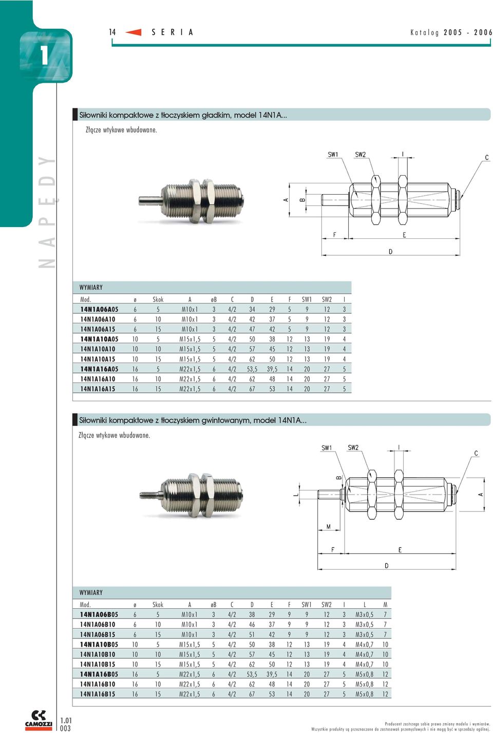 19 4 14N1A10A10 10 10 M15x1,5 5 4/2 57 45 12 13 19 4 14N1A10A15 10 15 M15x1,5 5 4/2 62 50 12 13 19 4 14N1A16A05 16 5 M22x1,5 6 4/2 53,5 39,5 14 20 27 5 14N1A16A10 16 10 M22x1,5 6 4/2 62 48 14 20 27 5