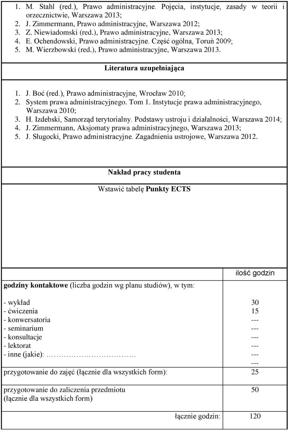 Boć (red.), Prawo administracyjne, Wrocław 00;. System prawa administracyjnego. Tom. Instytucje prawa administracyjnego, Warszawa 00; 3. H. Izdebski, Samorząd terytorialny.