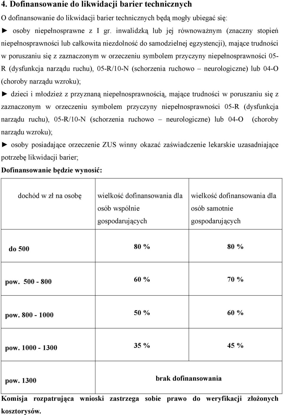 przyczyny niepełnosprawności 05- R (dysfunkcja narządu ruchu), 05-R/10-N (schorzenia ruchowo neurologiczne) lub 04-O (choroby narządu wzroku); dzieci i młodzież z przyznaną niepełnosprawnością,