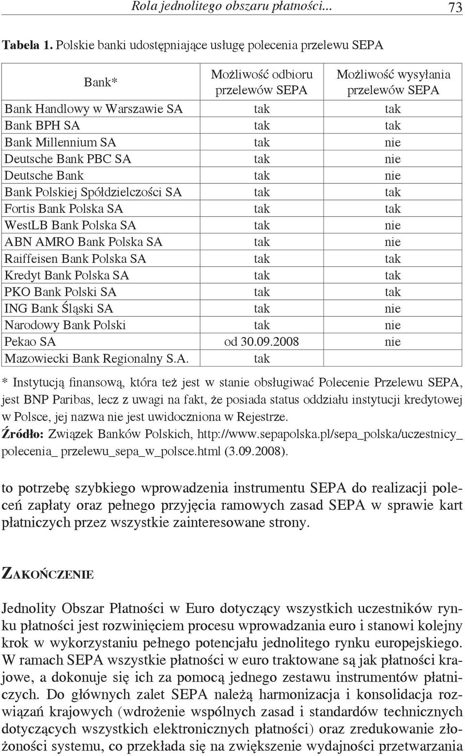 Millennium SA tak nie Deutsche Bank PBC SA tak nie Deutsche Bank tak nie Bank Polskiej Spółdzielczości SA tak tak Fortis Bank Polska SA tak tak WestLB Bank Polska SA tak nie ABN AMRO Bank Polska SA