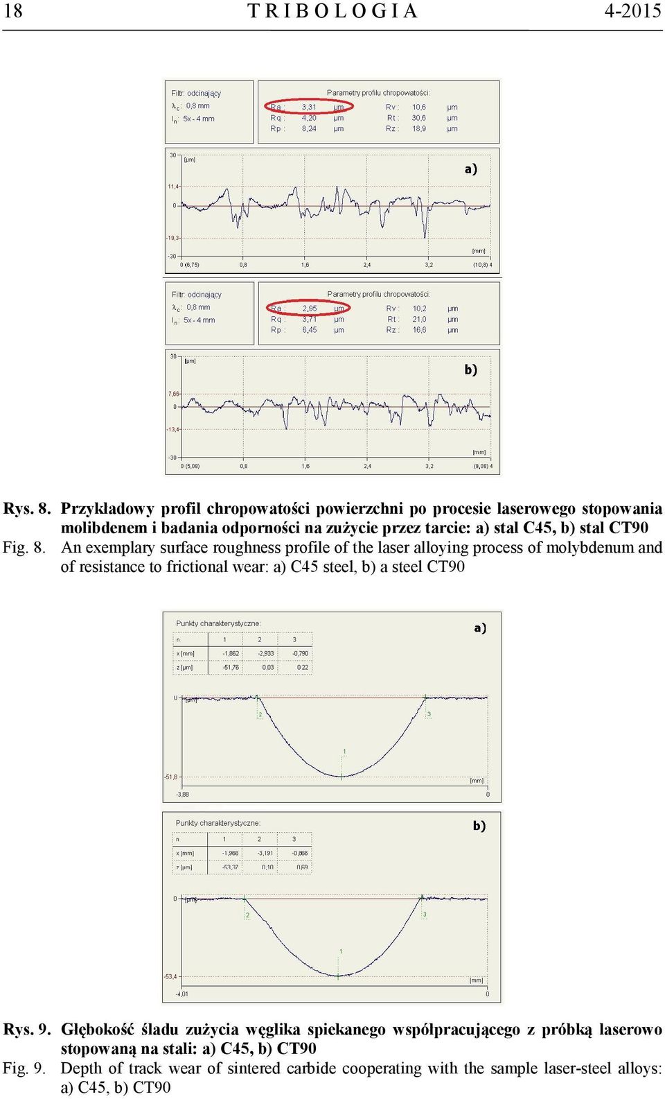 C45, b) stal CT90 Fig. 8.