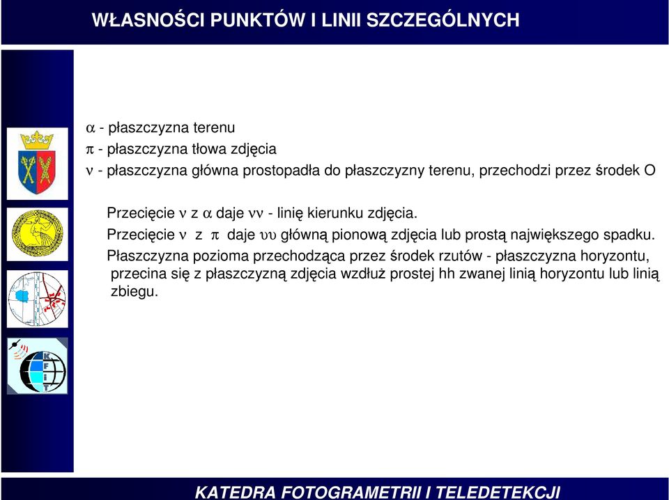 Przecięcie ν z π daje υυ główną pionową zdjęcia lub prostą największego spadku.