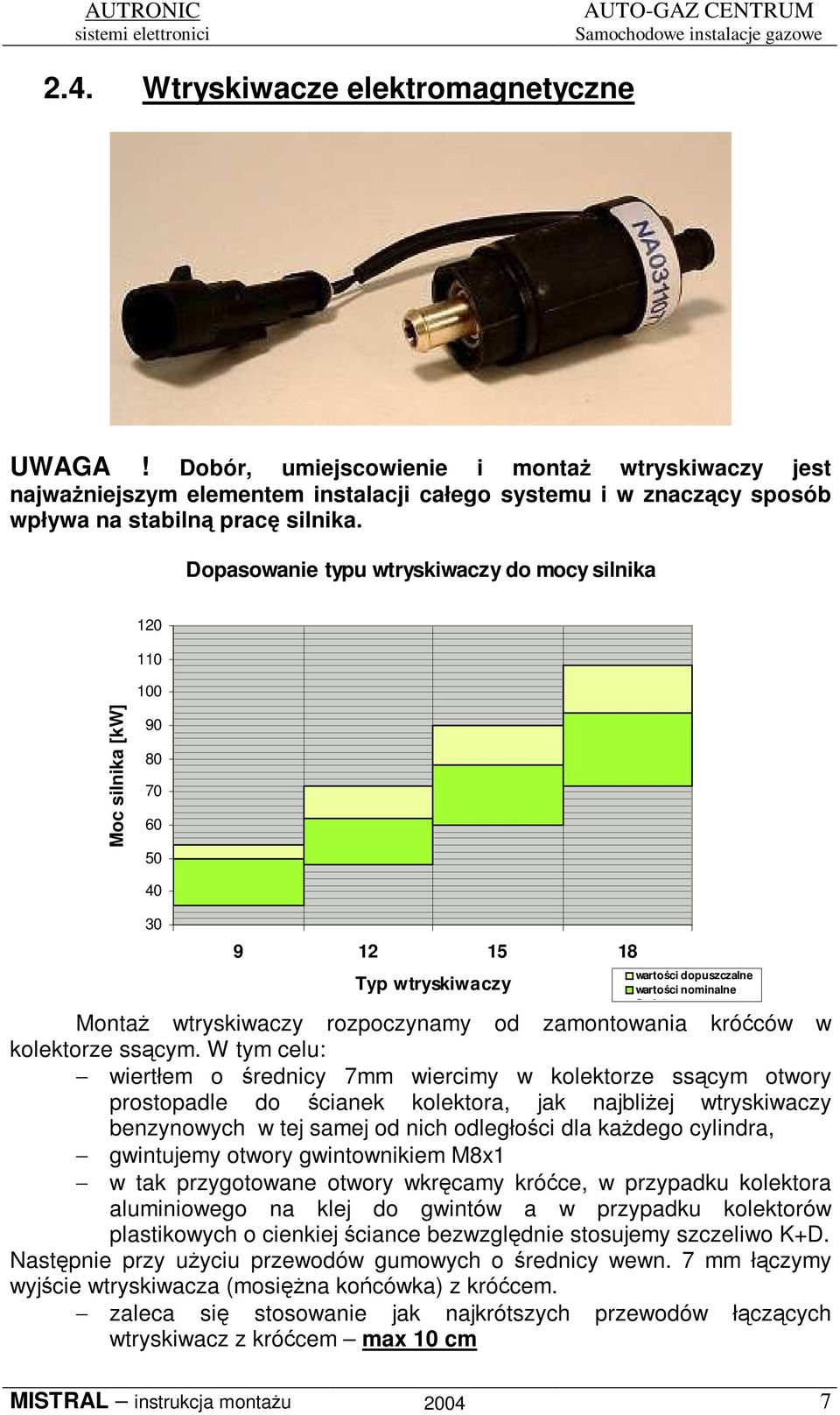 rozpoczynamy od zamontowania króców w kolektorze sscym.