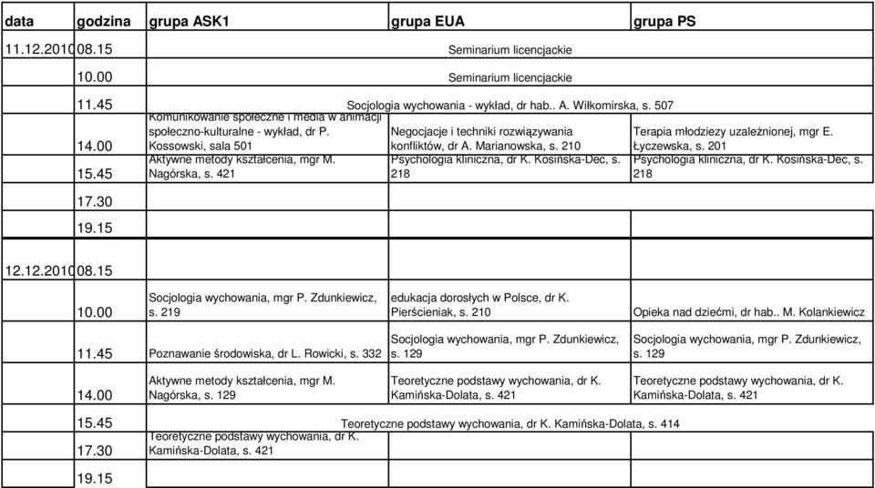 15 Opieka nad dziećmi, dr hab.. M.