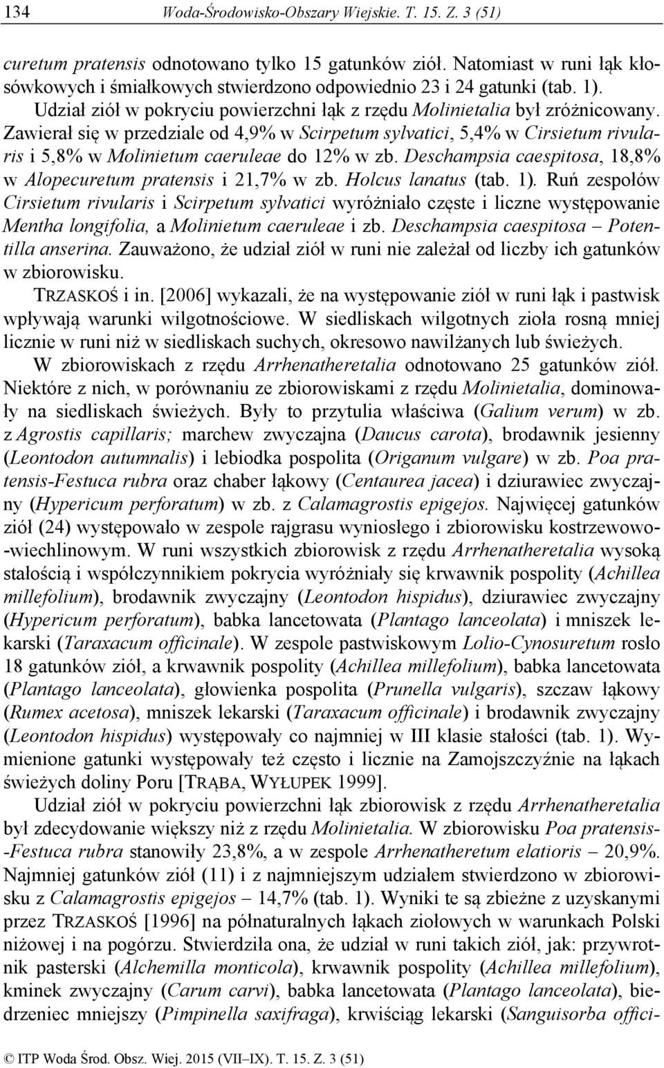 Zawierał się w przedziale od 4,9% w Scirpetum sylvatici, 5,4% w Cirsietum rivularis i 5,8% w Molinietum caeruleae do 12% w zb. Deschampsia caespitosa, 18,8% w Alopecuretum pratensis i 21,7% w zb.