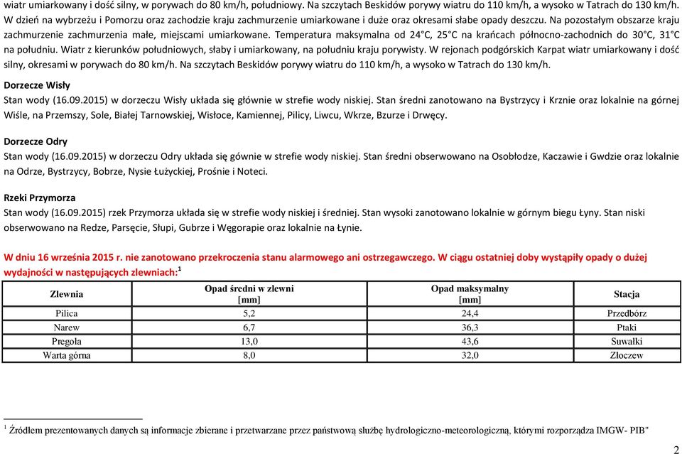 Na pozostałym obszarze kraju zachmurzenie zachmurzenia małe, miejscami umiarkowane. Temperatura maksymalna od 24 C, 25 C na krańcach północno-zachodnich do 30 C, 31 C na południu.