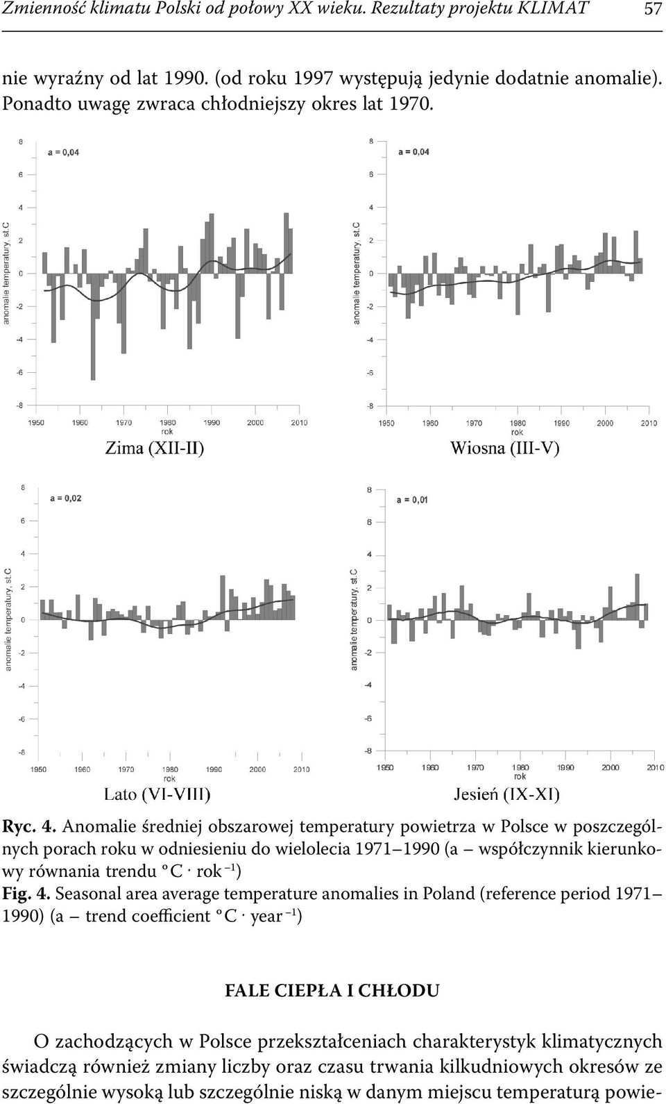 Anomalie średniej obszarowej temperatury powietrza w Polsce w poszczególnych porach roku w odniesieniu do wielolecia 1971 1990 (a współczynnik kierunkowy równania trendu o C. rok 1 ) Fig. 4.