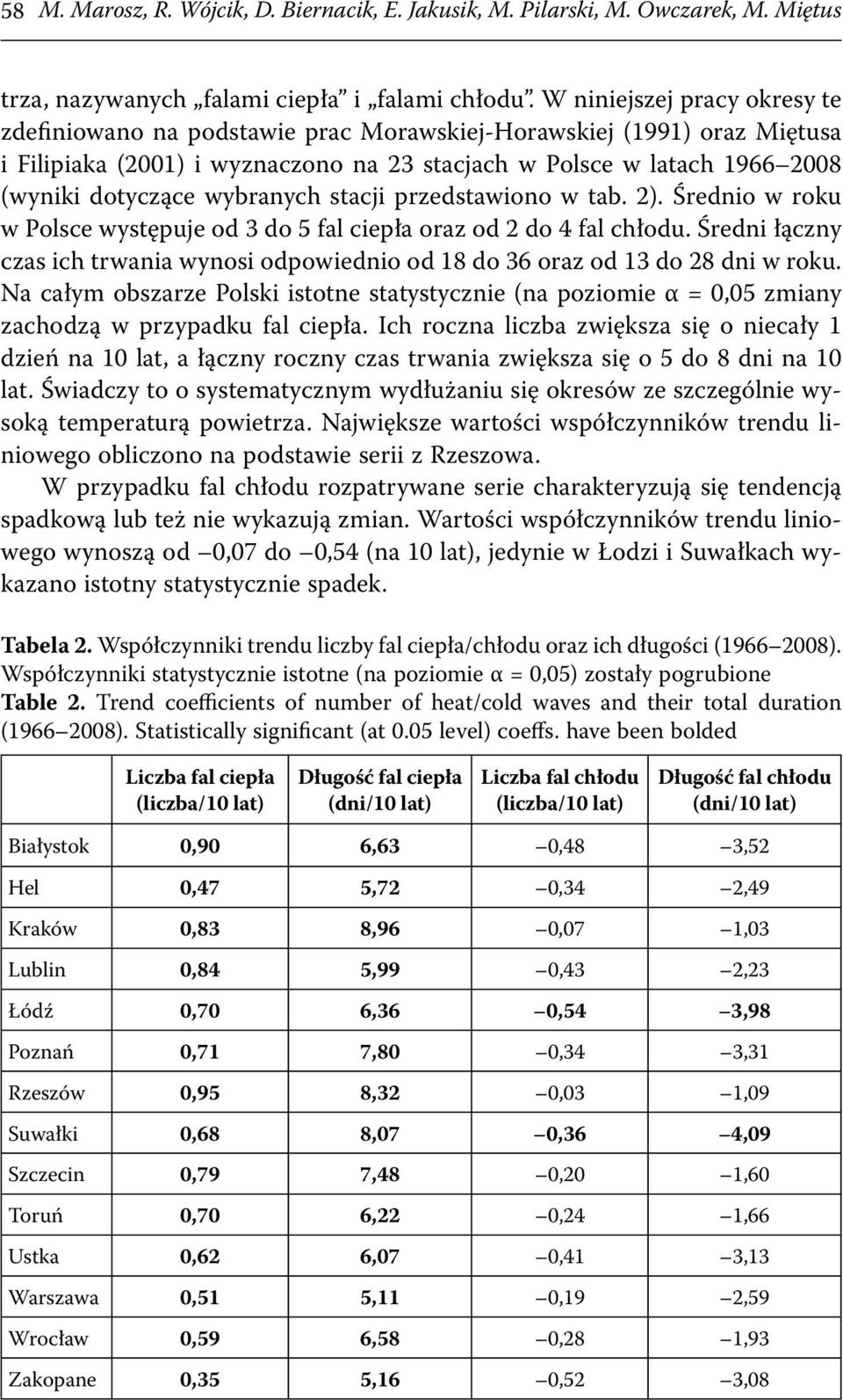 wybranych stacji przedstawiono w tab. 2). Średnio w roku w Polsce występuje od 3 do 5 fal ciepła oraz od 2 do 4 fal chłodu.