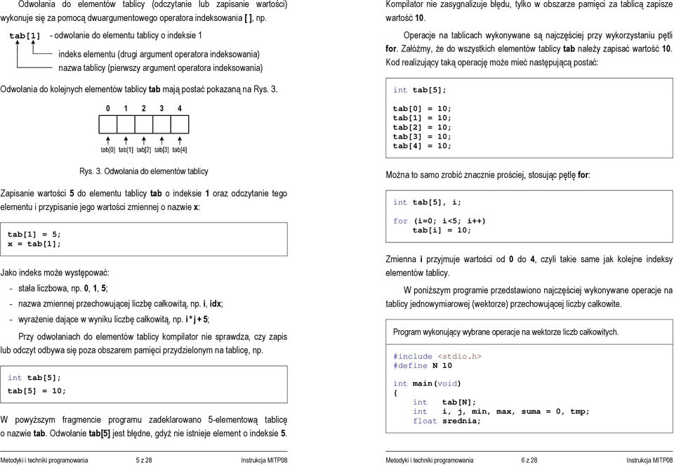 tablicy tab mają postać pokazaną na Rys. 3. Kompilator nie zasygnalizuje błędu, tylko w obszarze pamięci za tablicą zapisze wartość 10.