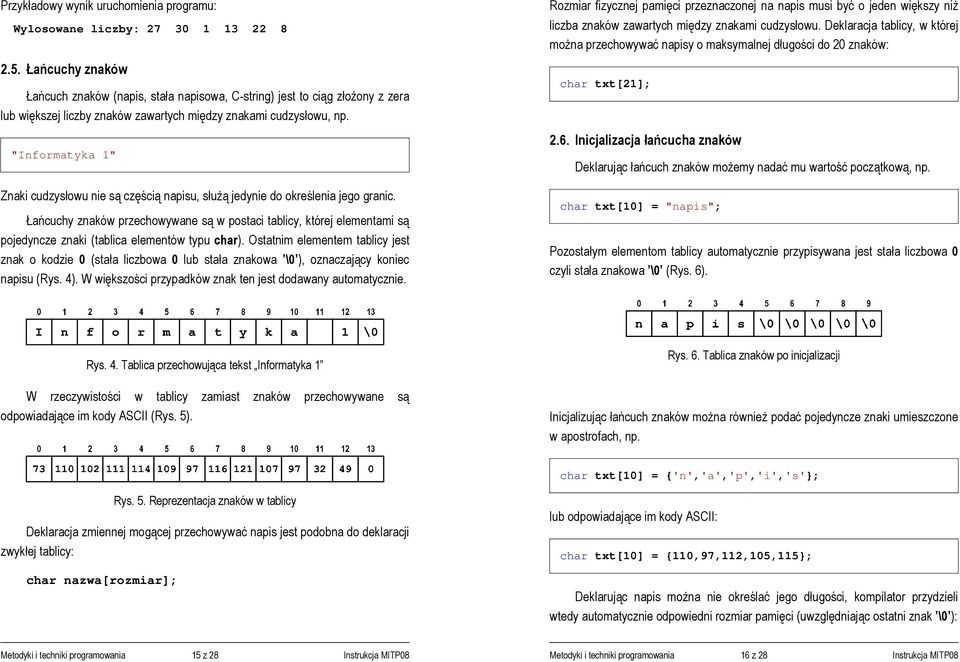 "Informatyka 1" Znaki cudzysłowu nie są częścią napisu, służą jedynie do określenia jego granic.