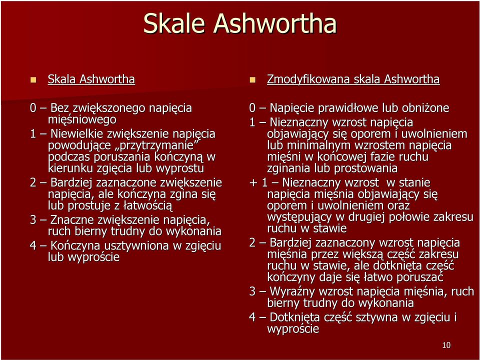 wyproście Zmodyfikowana skala Ashwortha 0 Napięcie prawidłowe lub obniżone one 1 Nieznaczny wzrost napięcia objawiający się oporem i uwolnieniem lub minimalnym wzrostem napięcia mięś ęśni w końcowej