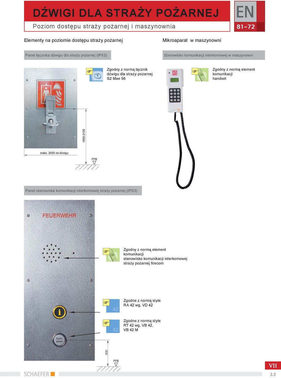 dźwigu dla straży pożarnej S2 Mae 56 komunikacji handset Panel stanowiska komunikacji interkomowej straży pożarnej (IPX3) komunikacji