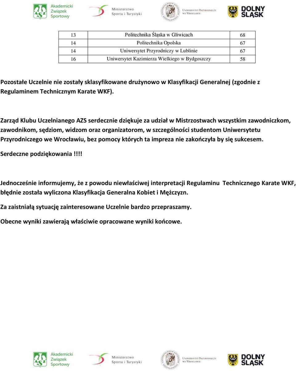 Zarząd Klubu Uczelnianego AZS serdecznie dziękuje za udział w Mistrzostwach wszystkim zawodniczkom, zawodnikom, sędziom, widzom oraz organizatorom, w szczególności studentom Uniwersytetu