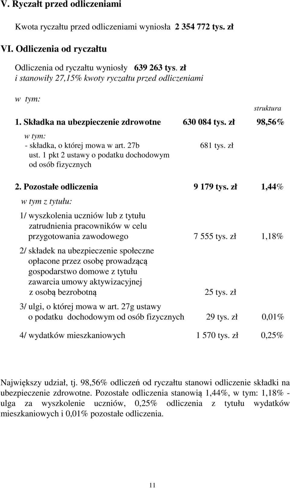 1 pkt 2 ustawy o podatku dochodowym od osób fizycznych 2. Pozostałe odliczenia 9 179 tys.