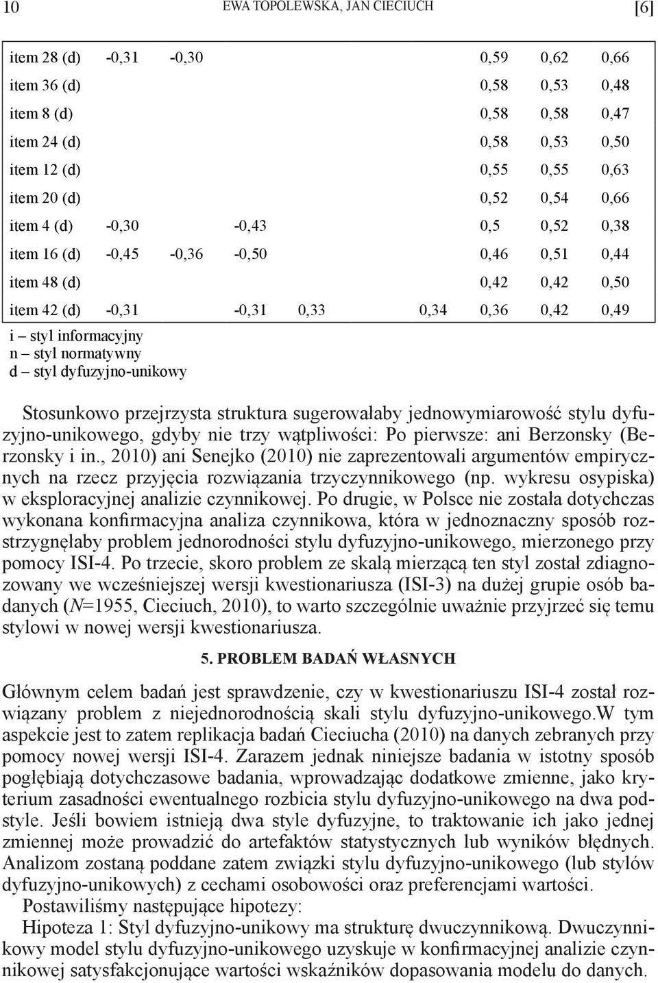 normatywny d styl dyfuzyjno-unikowy Stosunkowo przejrzysta struktura sugerowałaby jednowymiarowość stylu dyfuzyjno-unikowego, gdyby nie trzy wątpliwości: Po pierwsze: ani Berzonsky (Berzonsky i in.