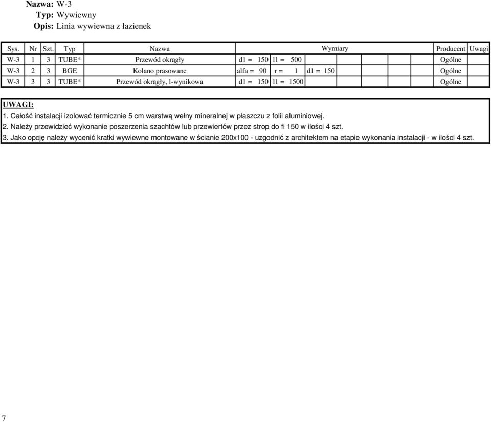 Przewód okrągły, l-wynikowa d1 = 150 l1 = 1500 Ogólne UWAGI: 1. Całość instalacji izolować termicznie 5 cm warstwą wełny mineralnej w płaszczu z folii aluminiowej.