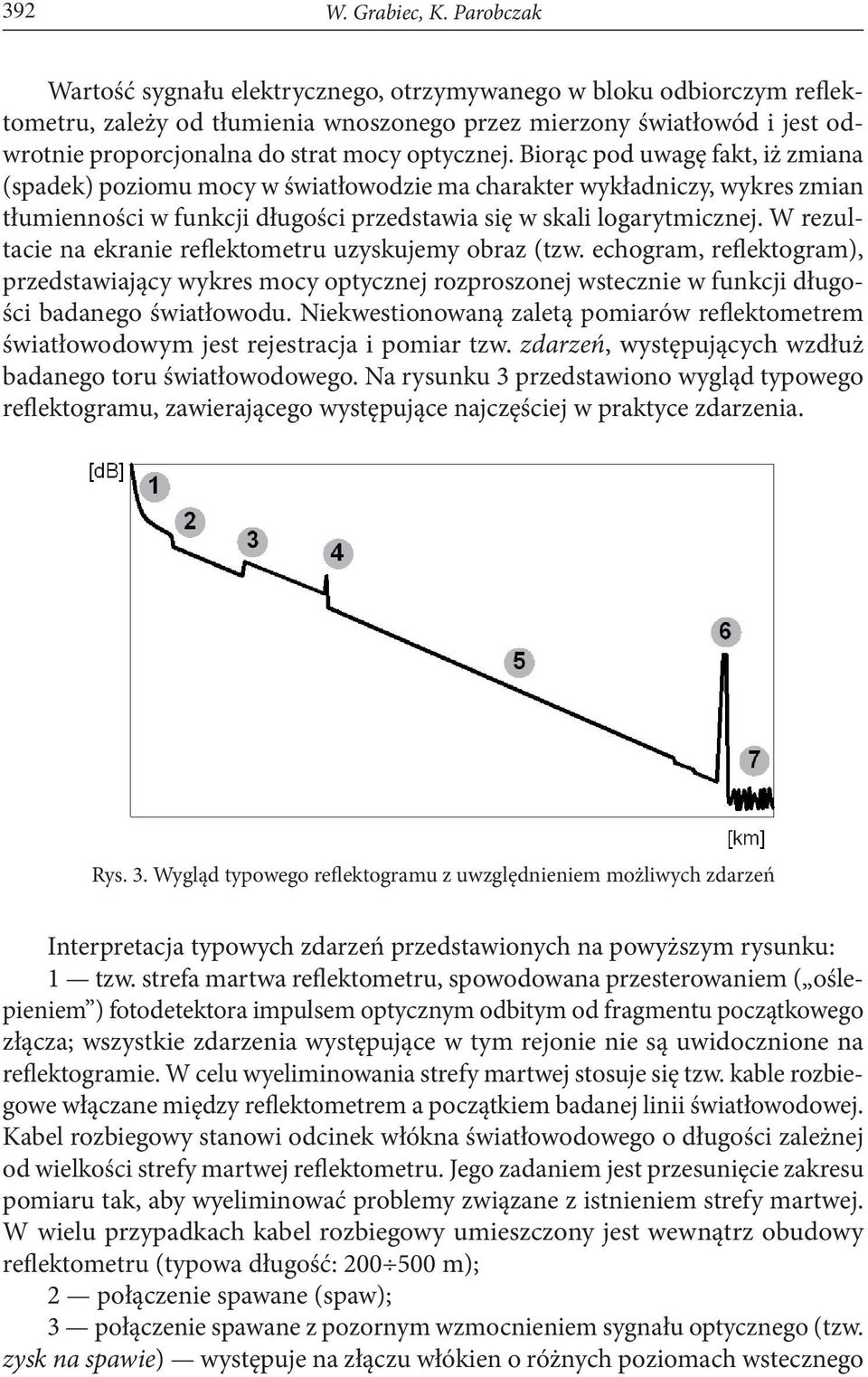 optycznej. Biorąc pod uwagę fakt, iż zmiana (spadek) poziomu mocy w światłowodzie ma charakter wykładniczy, wykres zmian tłumienności w funkcji długości przedstawia się w skali logarytmicznej.