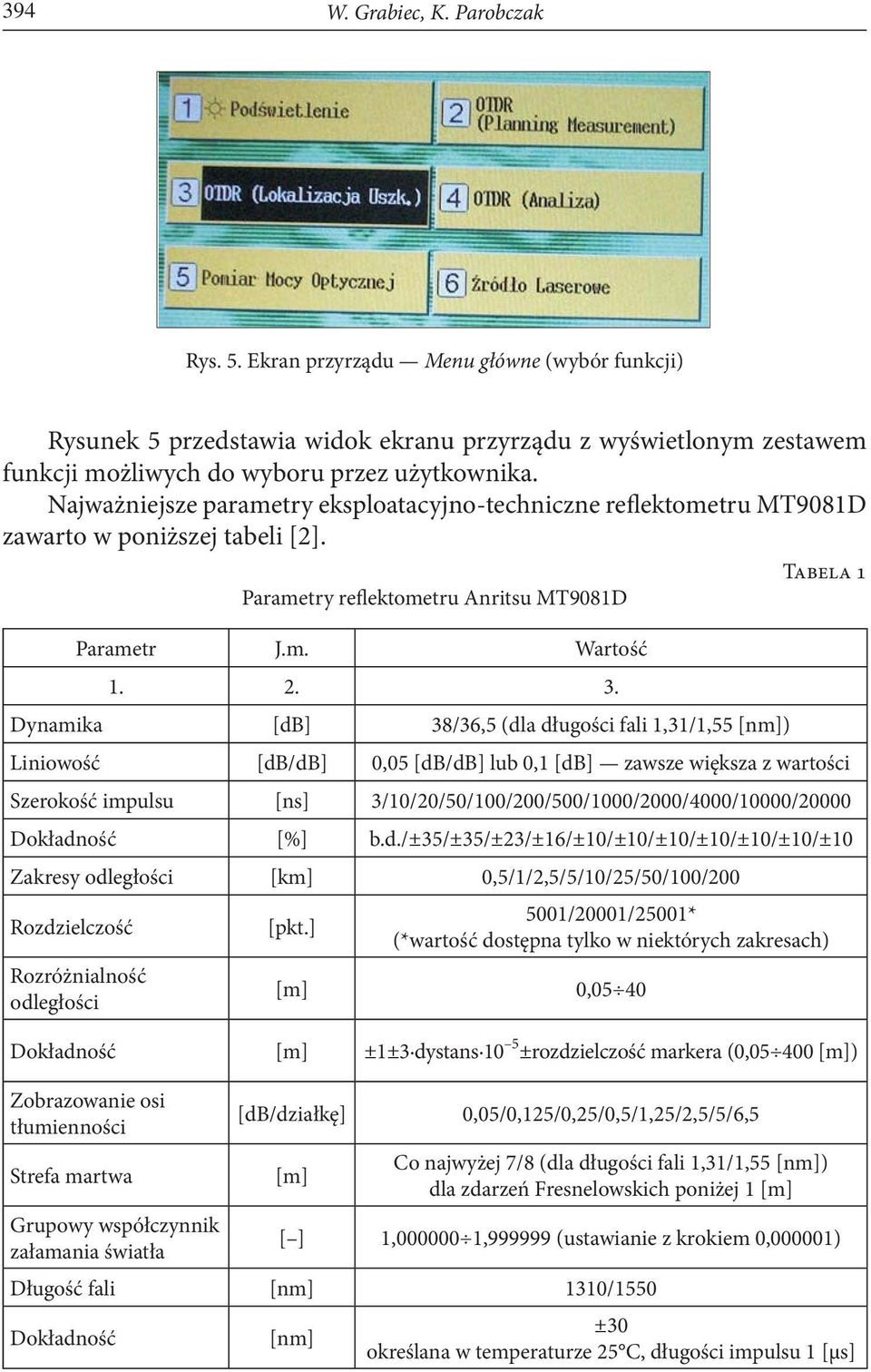 Dynamika [db] 38/36,5 (dla długości fali 1,31/1,55 [nm]) Liniowość [db/db] 0,05 [db/db] lub 0,1 [db] zawsze większa z wartości Szerokość impulsu [ns] 3/10/20/50/100/200/500/1000/2000/4000/10000/20000