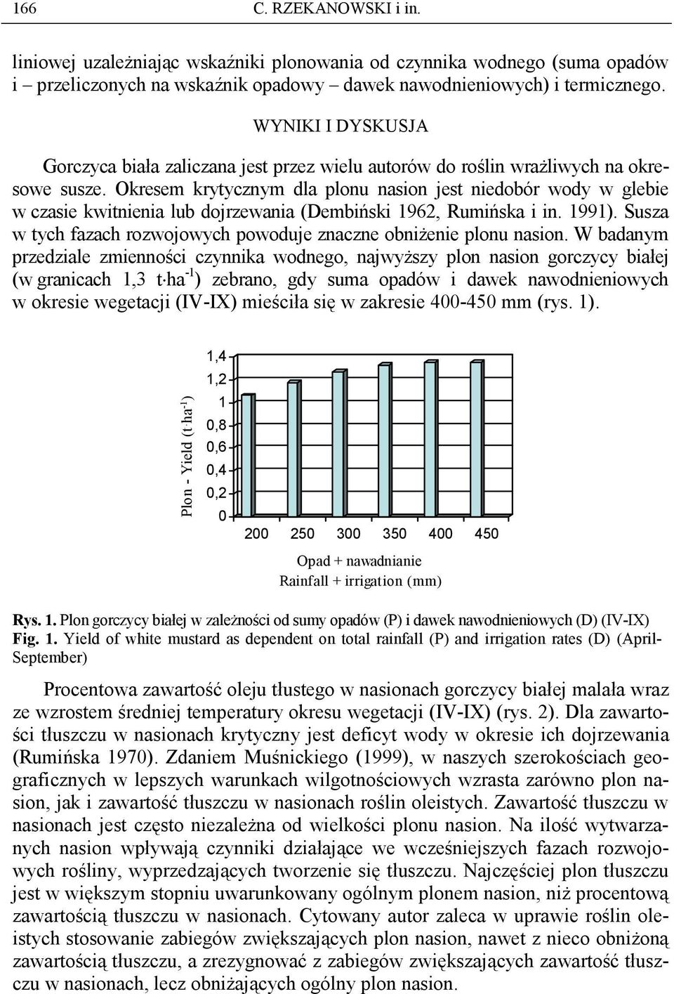 Okresem krytycznym dla plonu nasion jest niedobór wody w glebie w czasie kwitnienia lub dojrzewania (Dembiński 1962, Rumińska i in. 1991).