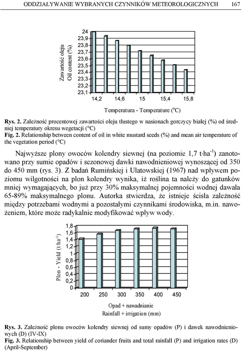 2. Relationship between content of oil in white mustard seeds (%) and mean air temperature of the vegetation period ( C) NajwyŜsze plony owoców kolendry siewnej (na poziomie 1,7 t ha -1 ) zanotowano