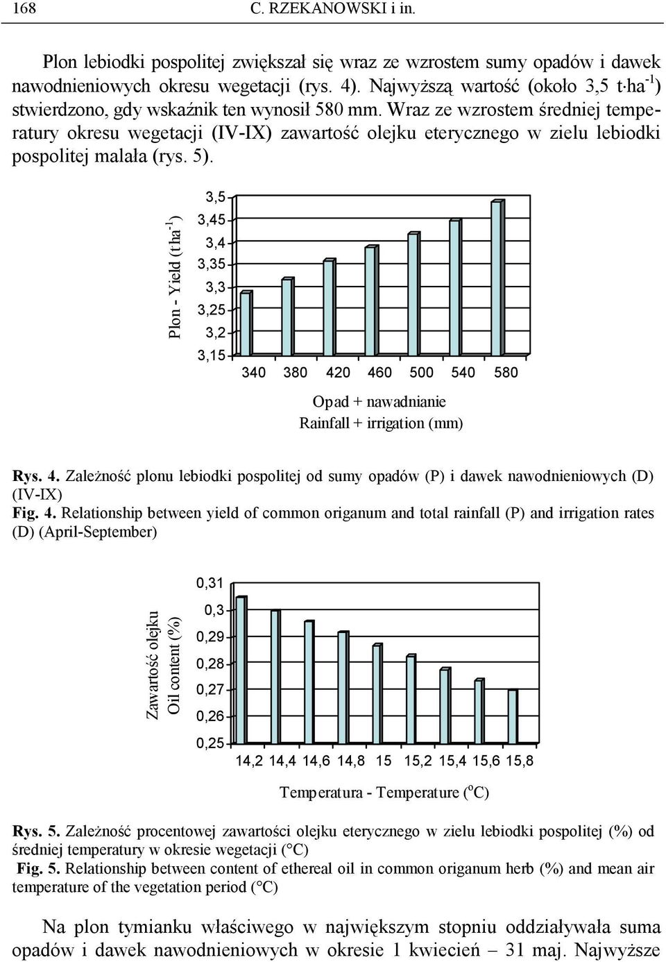 Wraz ze wzrostem średniej temperatury okresu wegetacji (IV-IX) zawartość olejku eterycznego w zielu lebiodki pospolitej malała (rys. 5). Plon - Yield (t.
