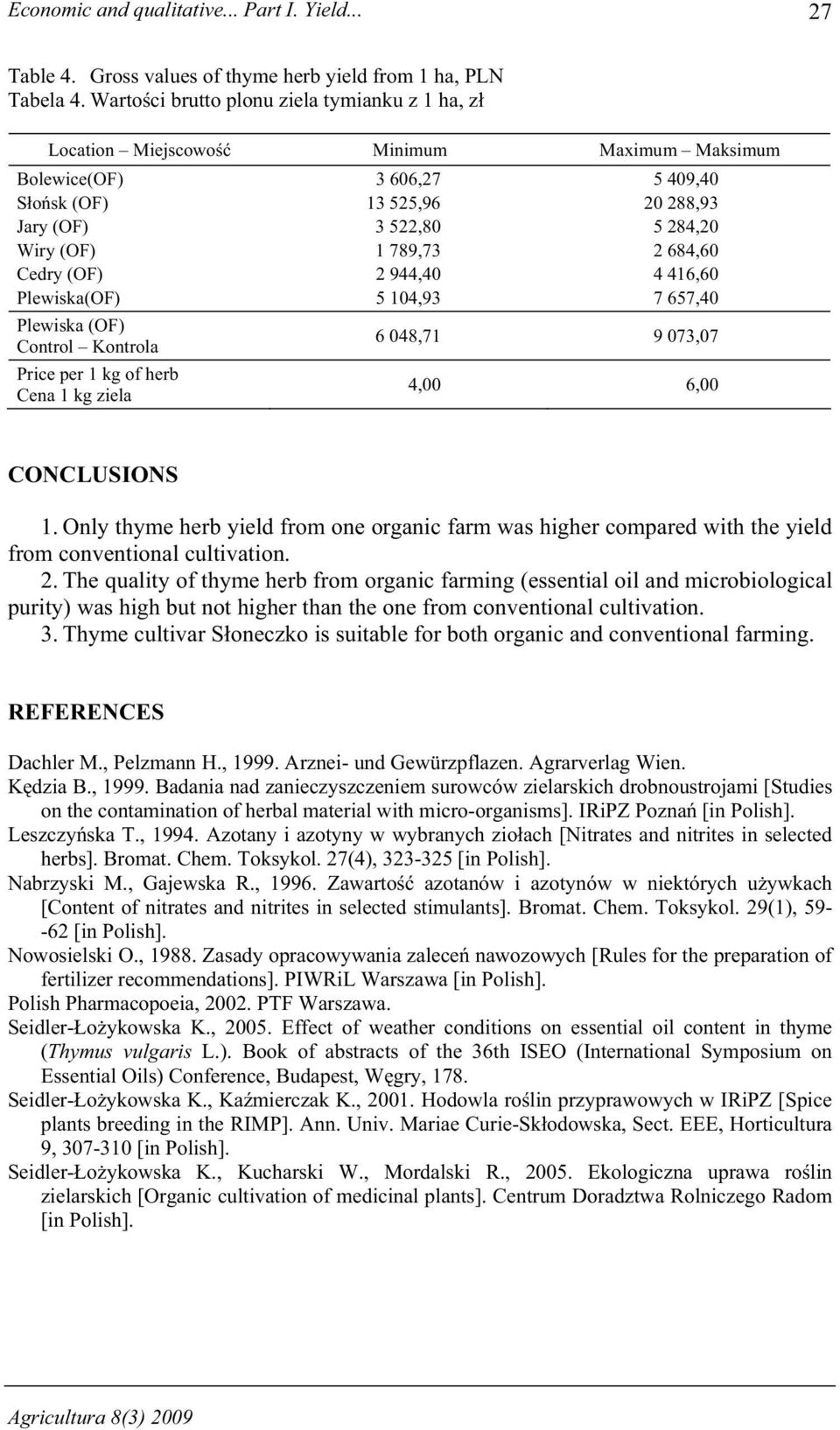 789,73 2 684,60 Cedry (OF) 2 944,40 4 416,60 Plewiska(OF) 5 104,93 7 657,40 Plewiska (OF) Control Kontrola 6 048,71 9 073,07 Price per 1 kg of herb Cena 1 kg ziela 4,00 6,00 CONCLUSIONS 1.