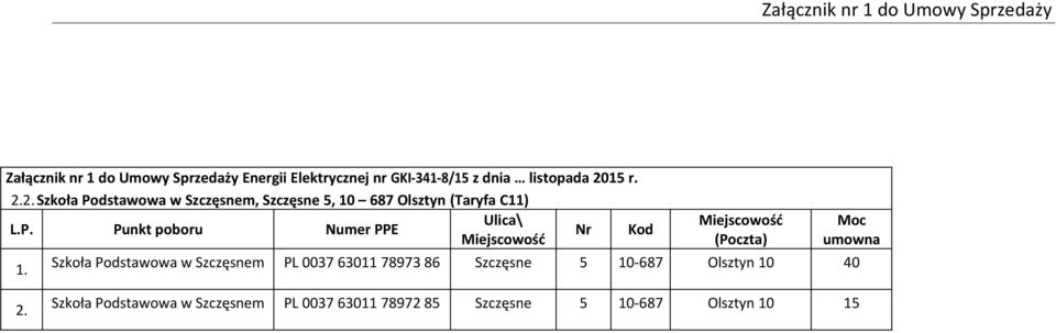Kod Szkoła Podstawowa w Szczęsnem PL 0037 63011 78973 86 Szczęsne 5 10-687 Olsztyn 10