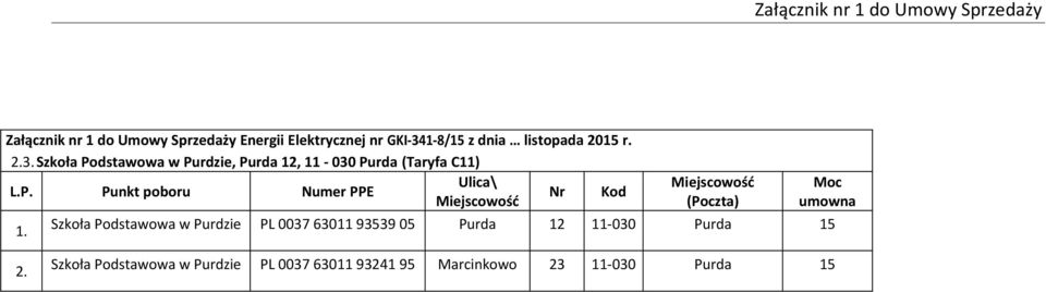 Szkoła Podstawowa w Purdzie, Purda 12, 11-030 Purda (Taryfa C11) Nr Kod Szkoła