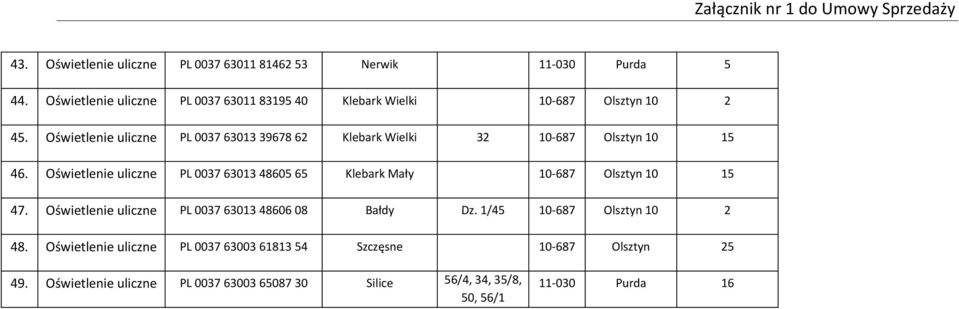 Oświetlenie uliczne PL 0037 63013 39678 62 Klebark Wielki 32 10-687 Olsztyn 10 15 46.