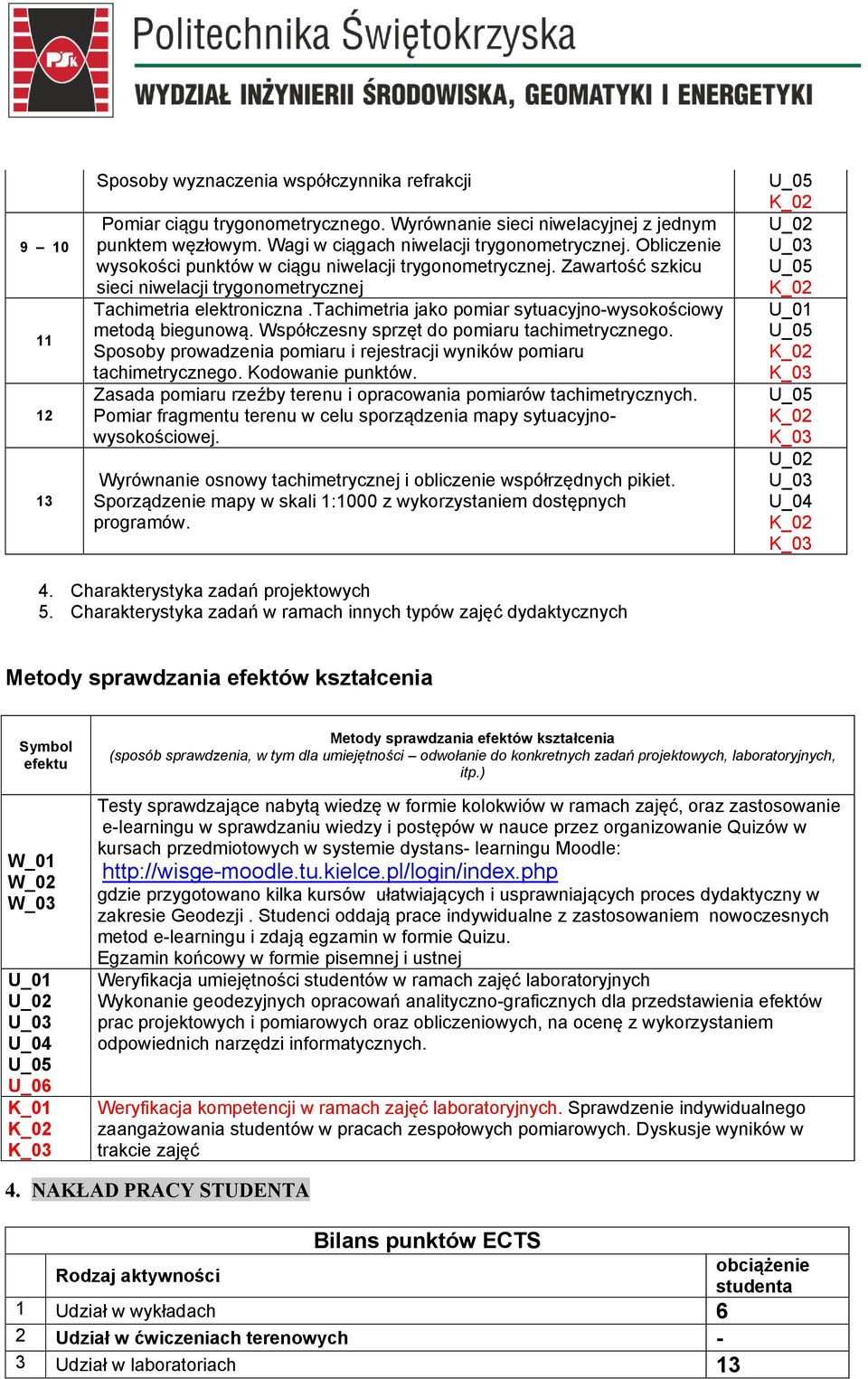 tachimetria jako pomiar sytuacyjno-wysokościowy metodą biegunową. Współczesny sprzęt do pomiaru tachimetrycznego. Sposoby prowadzenia pomiaru i rejestracji wyników pomiaru tachimetrycznego.