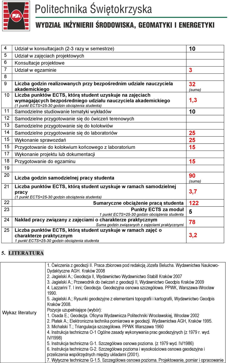 Samodzielne studiowanie tematyki wykładów 10 12 Samodzielne przygotowanie się do ćwiczeń terenowych 13 Samodzielne przygotowanie się do kolokwiów 14 Samodzielne przygotowanie się do laboratoriów 25